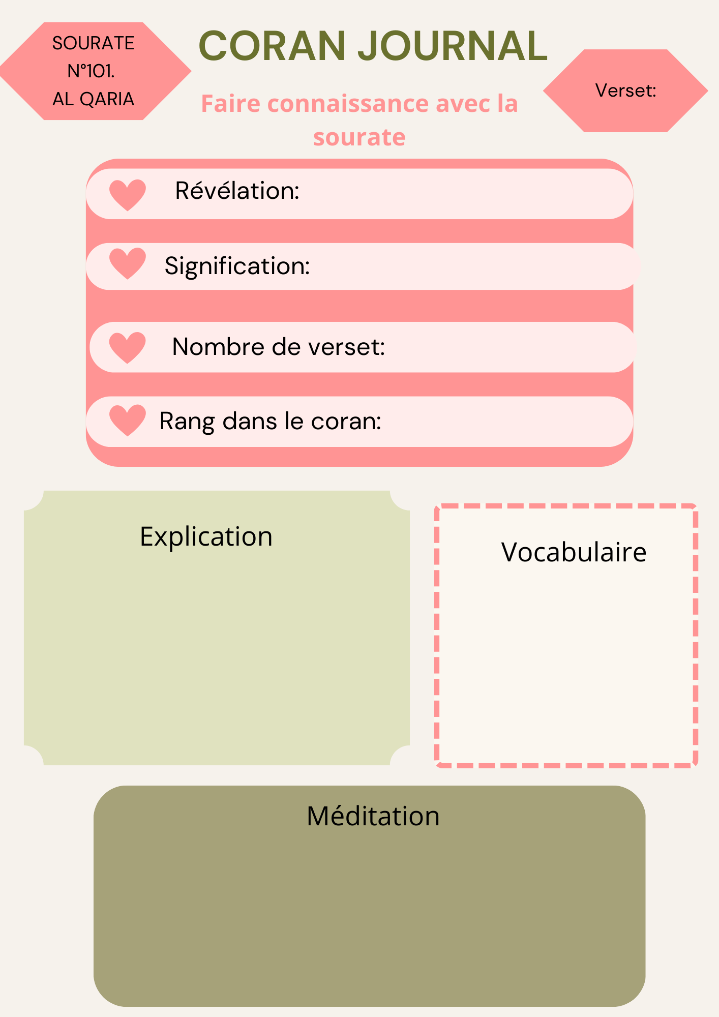 Template de mémorisation du Juzz Amma